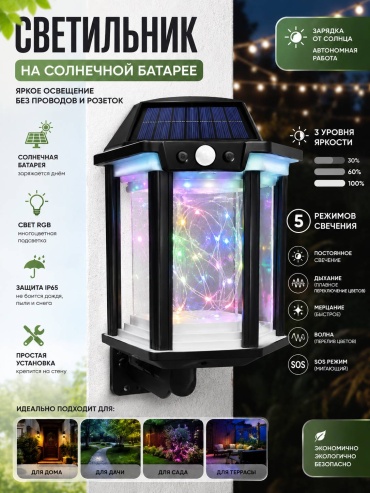 Уличный светильник настенное 19 см