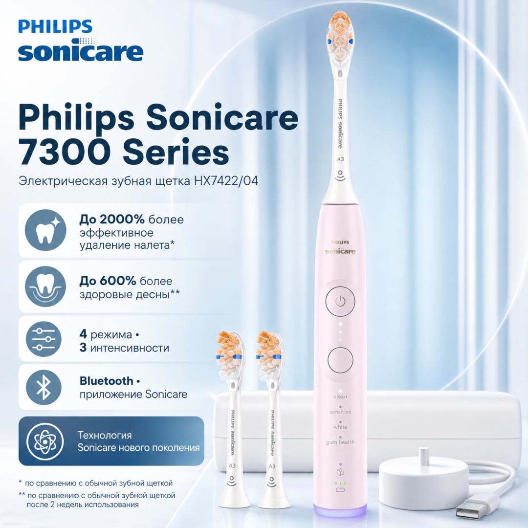 Philips звуковая щетка 7300 Series HX7422/04 щетина средняя розовый