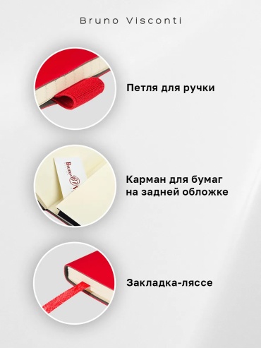 Фото 3