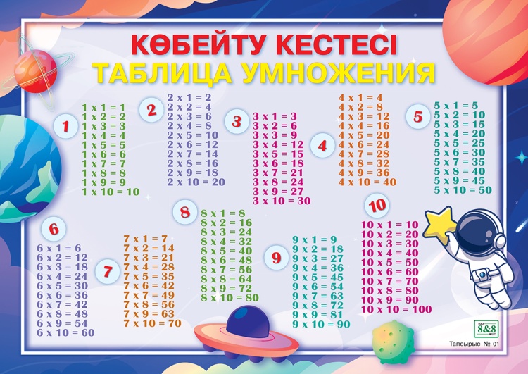 Король, ладушка және жалпақ түбі бар сиповканың фотосуреттері Король, ладушка және жалпақ түбі бар сиповканың фотосуреттері