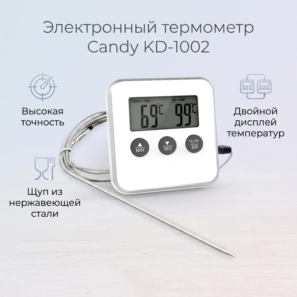 Термометр электронный Candy нержавеющая сталь, пластик 2 шт