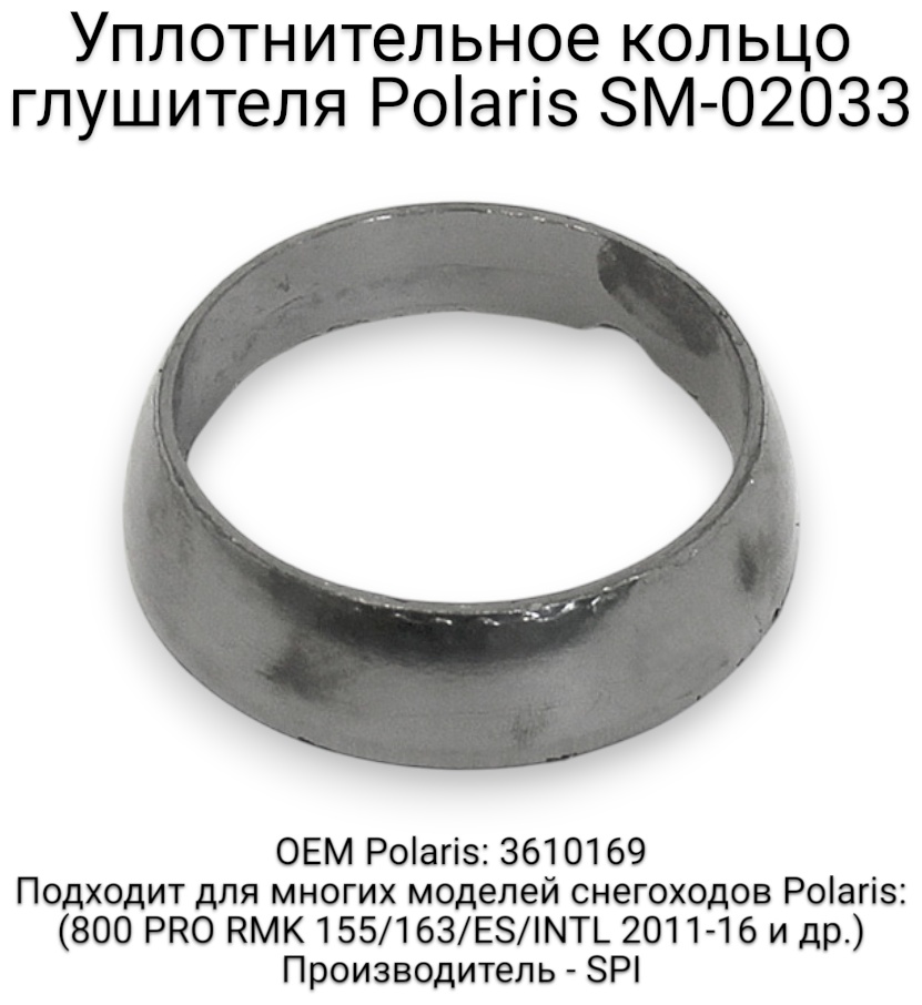 SPI прокладка SM-02033