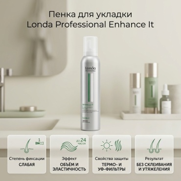 Londa Professional Enhance It Flexible пенка слабая фиксация 200 мл
