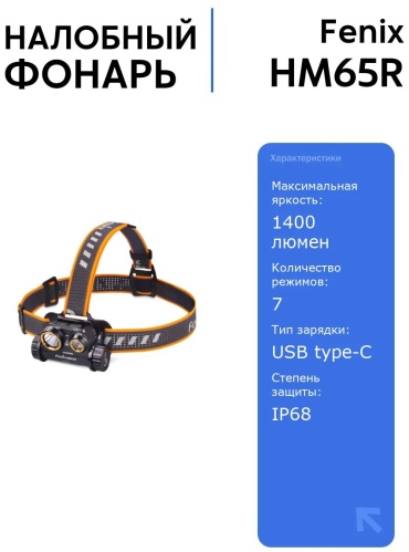 Фонарь Fenix 111321609 налобный мультиколор