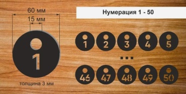Знак SIGNIQ Гардеробные номерки 1-50 6x6 см