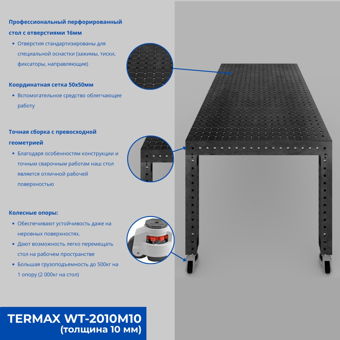 Фото 2