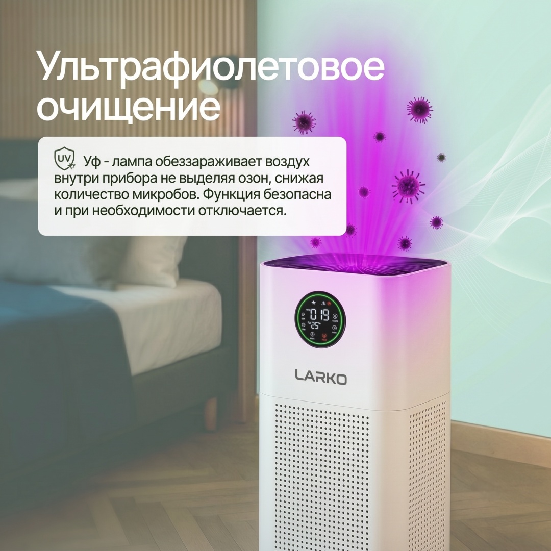 Очиститель воздуха — фото 3