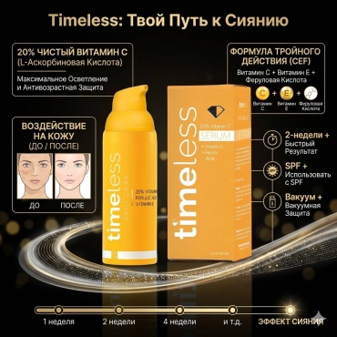 TIMELESS сыворотка Антиоксидантная сыворотка для лица Timeless Skin Care 20% Vitamin C + E Ferulic Acid для лица 30 мл
