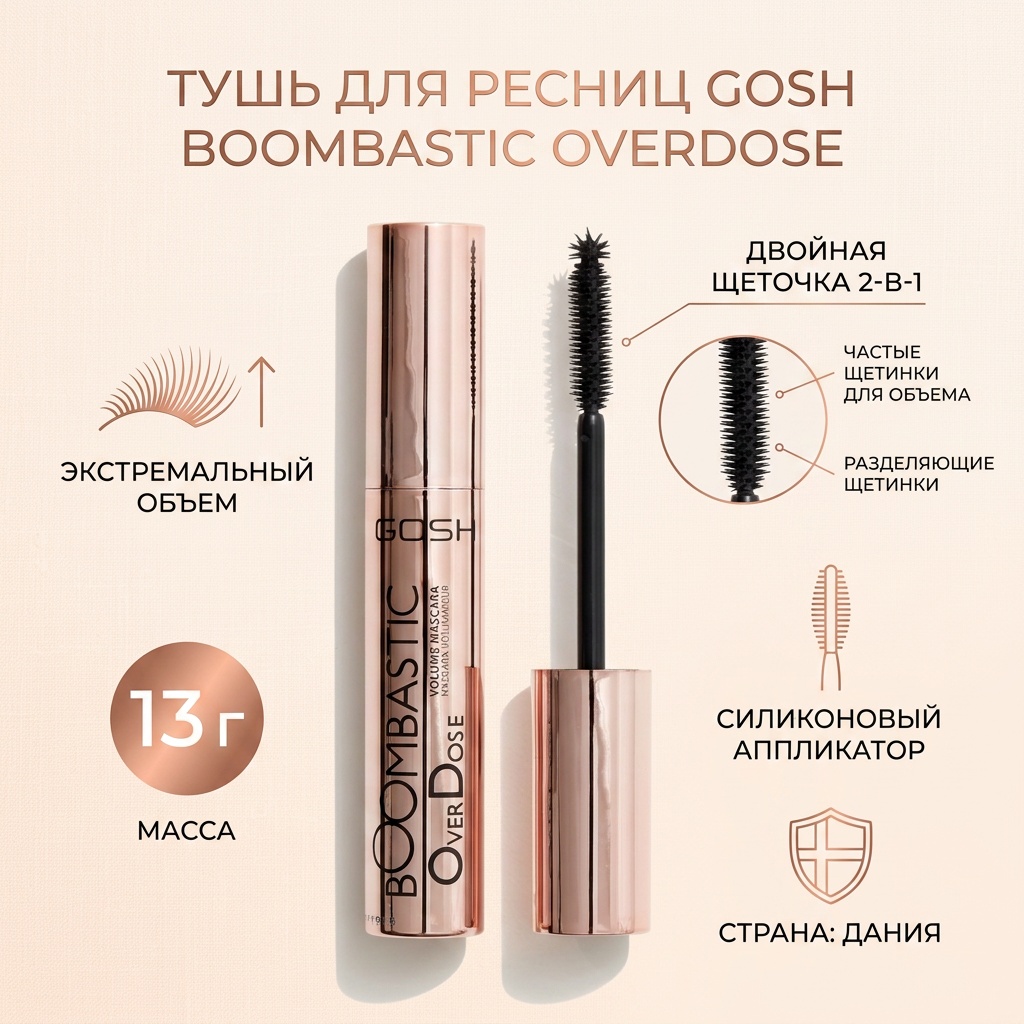 Тушь для ресниц GOSH Boombastic Overdose для объема черный