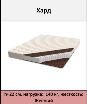 Матрас Soft design studio Хард, 90x200x22 см