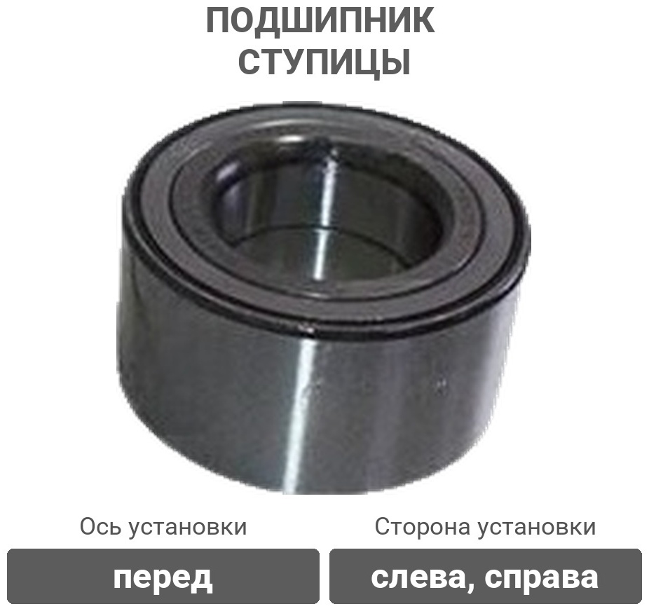 PATRON подшипник ступицы PBK7575