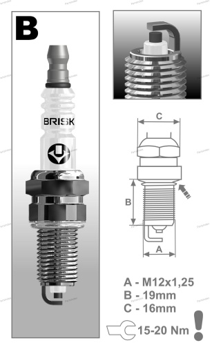 Свеча зажигания BRISK BR14YC9