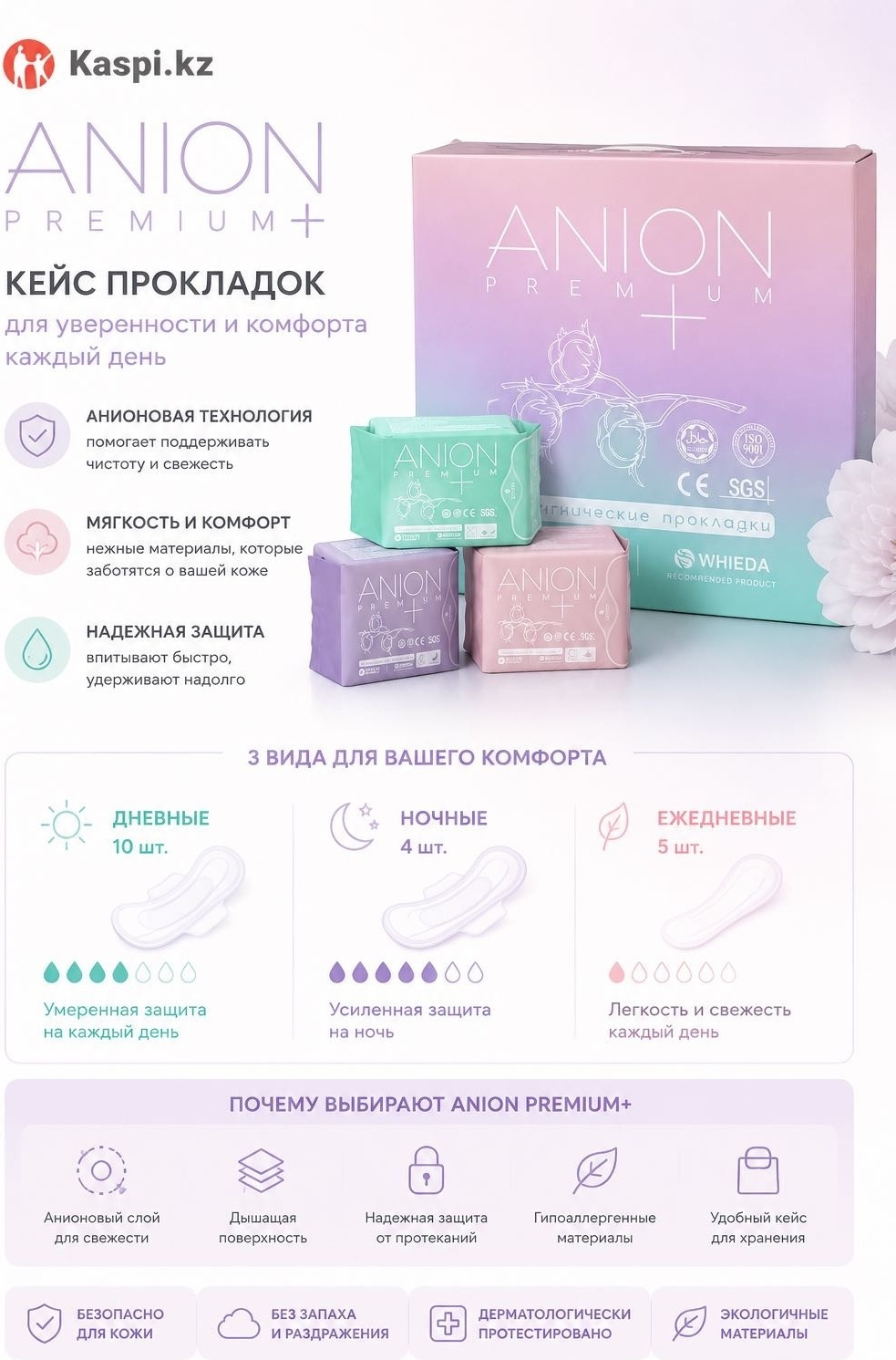 Anion PRO прокладки Premium Day, Night 19 шт