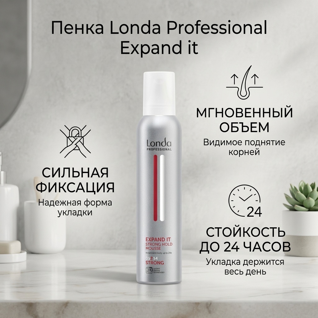 Londa Professional Expand it пенка сильная фиксация 250 г