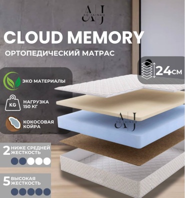 Матрас AQ JAINAQ Cloud Memory, 180x200x24 см