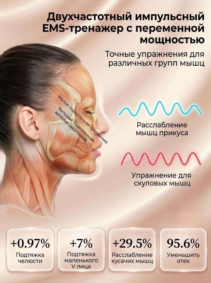 Маска для лица Facelift миостимулятор — фото 2