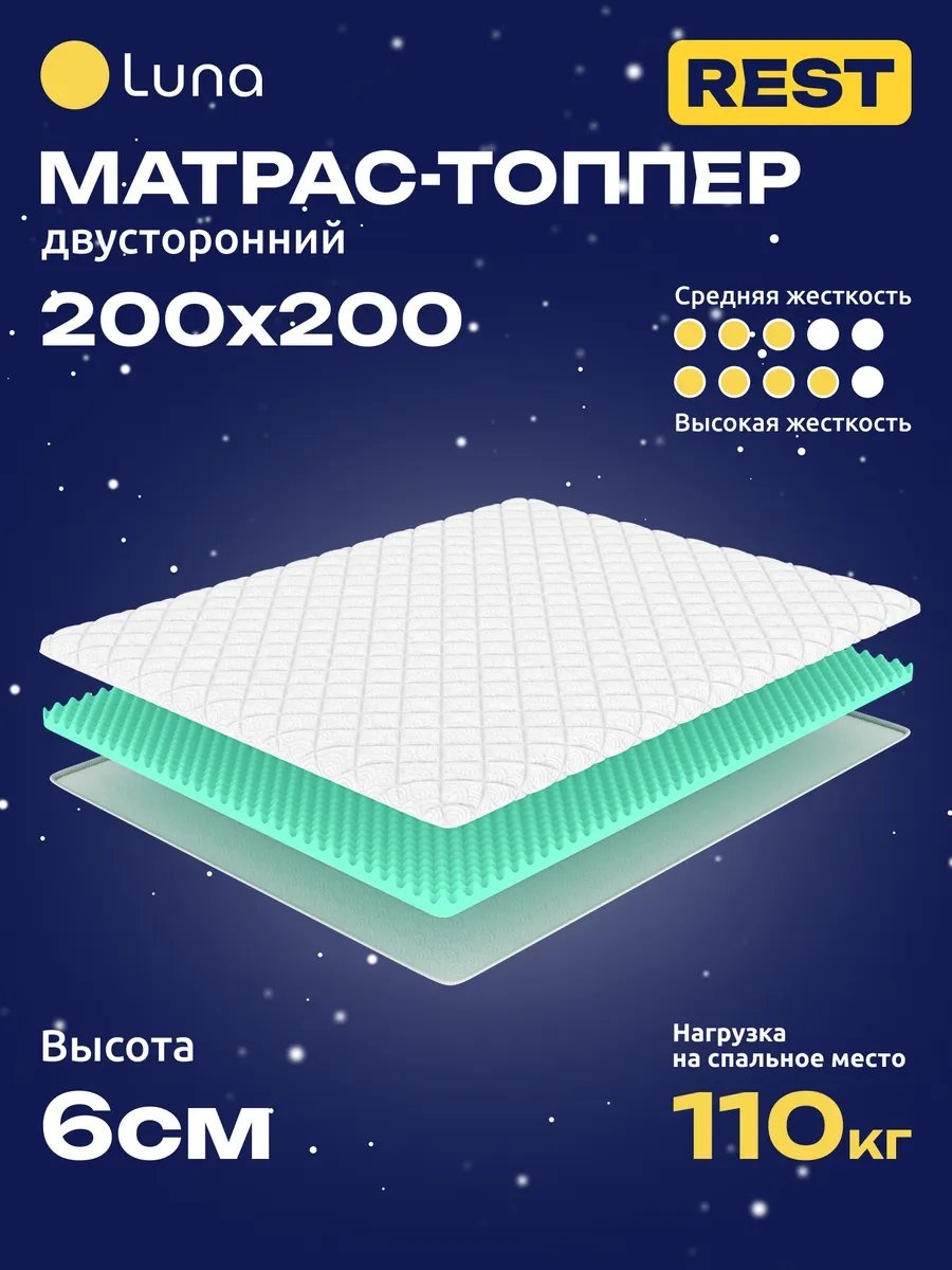 Luna Inc наматрасник на резинке 4640216422171 200x200, жаккард