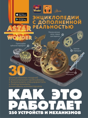 Ликсо В.В.: Как это работает. 250 устройств и механизмов