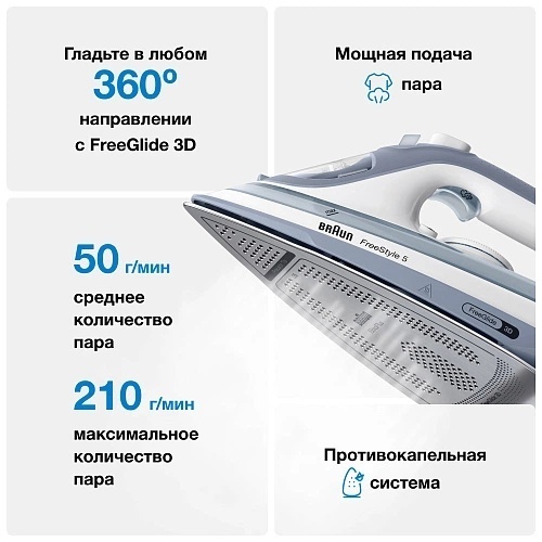 Утюг Braun TexStyle 5 SI5078GY белый, серый — фото 4