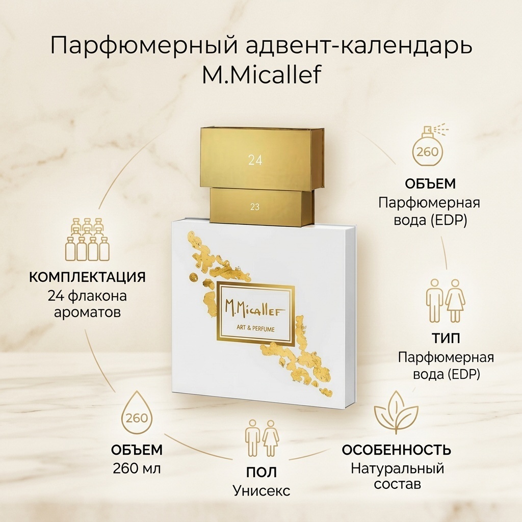 Micallef Advent Calendar парфюмерная вода EDP 260 мл, унисекс