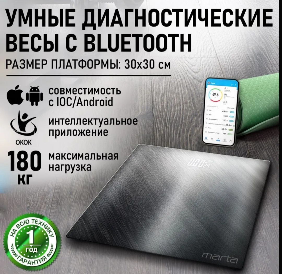 Напольные весы электронные MT-SC3605 до 180 кг