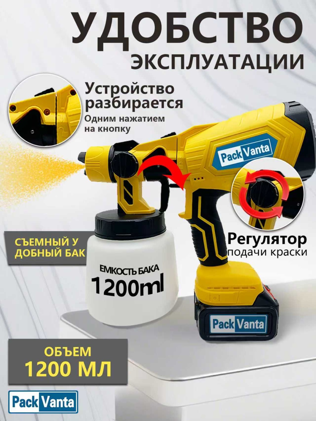 Краскопульт PackVanta PV200W