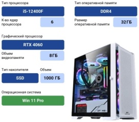 GoodGame / 8 Гб / 32 Гб / SSD 1000 Гб / Win 11 Pro