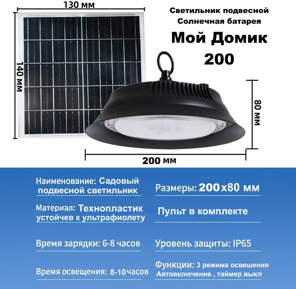 Уличный светильник подвесное Мой Домик 8 см