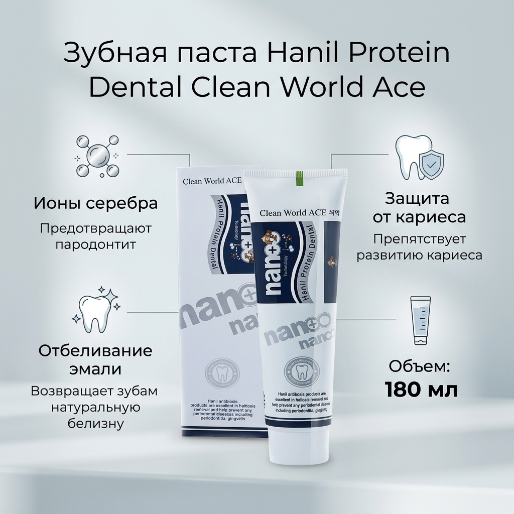 Hanil зубная паста Clean world Ace 180 мл