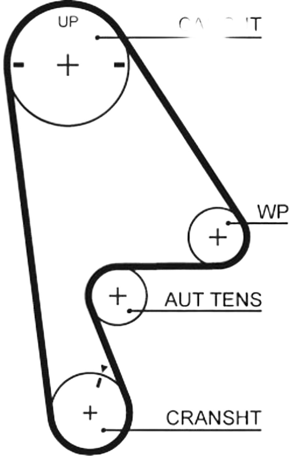 Gates ремень ГРМ 5410XS