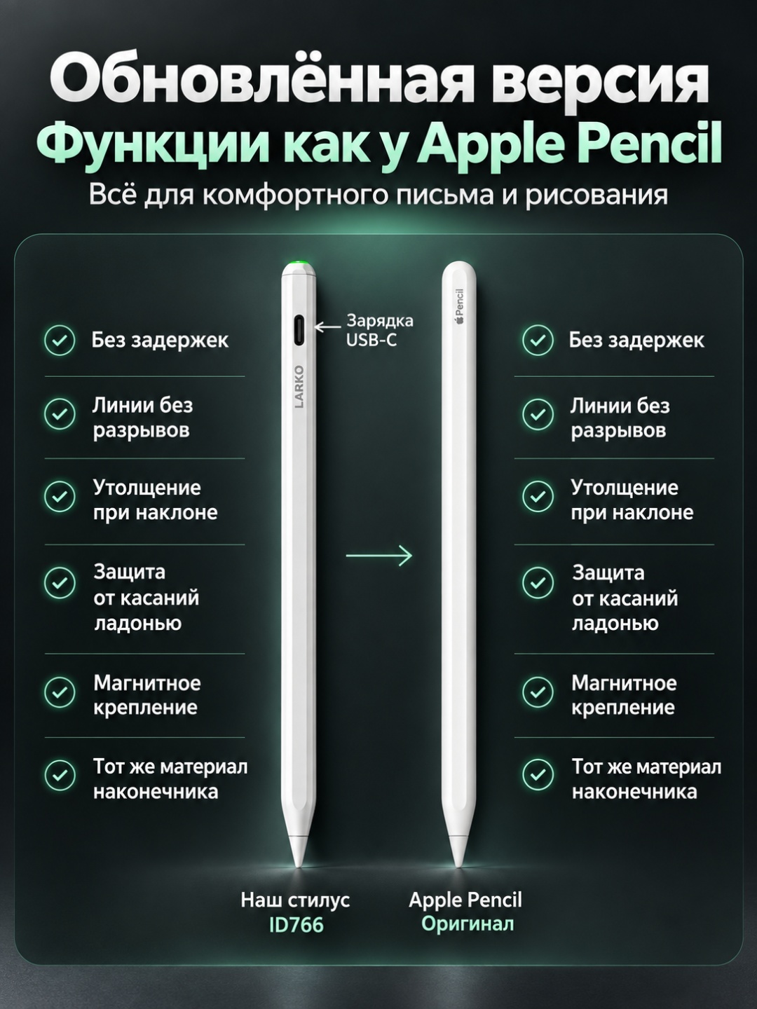 Стилус для планшета с Bluetooth LARKO Drawing & Writing Pen — фото 9