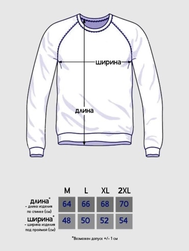 Фото 3