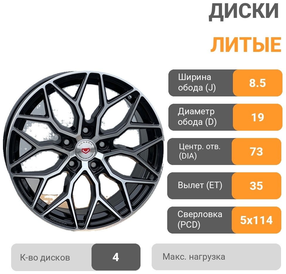 Rainbow VOSSEN 8.5x19/5x114.3 D73.1 ET35 4 диска черный, серебристый
