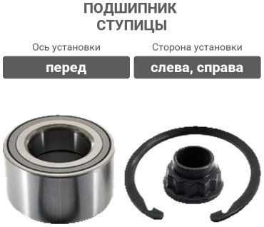 SKF Комплект Подшипника Ступицы Колеса VKBA3946