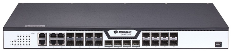 Резервированный источник питания DELTA Delta DPH-Series