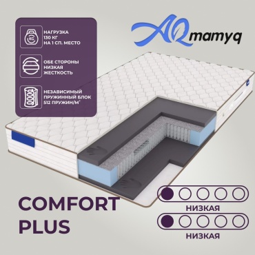 Матрас Ақ мамық Comfort plus, 180x200x25 см