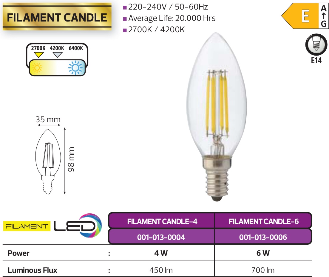 Horoz Electric 6W E14, светодиодная, нейтральный белый