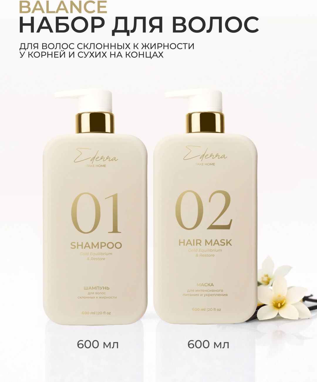 Ederra Lab Combo2Maxi GС600 Балансирующий набор для жирных волос