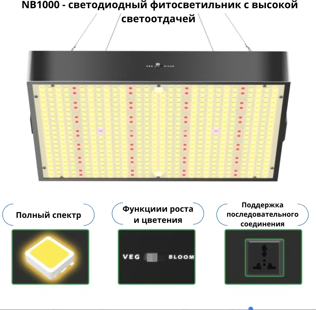 Светодиодная Фитолампа NB1000 100 Вт, 5000