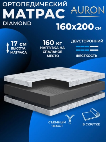 Матрас Carbon Foam, 160x200x17 см
