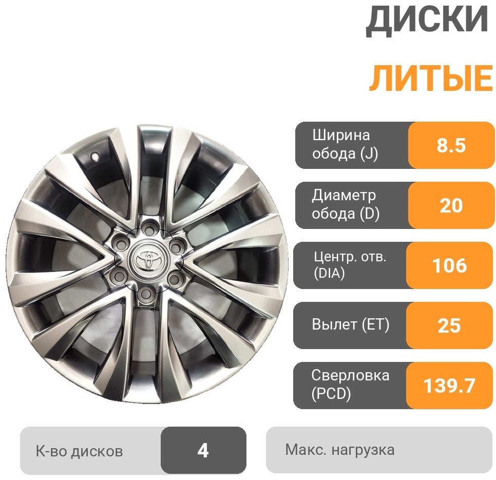 Toyota 1115 8.5x20/6x139.7 D106.1 ET25 4 диска графит