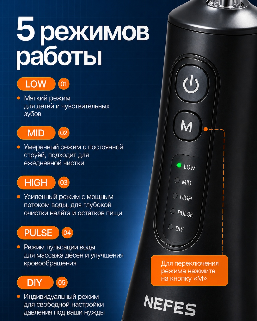 Фото 4