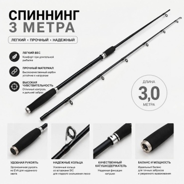 Рыбалка с Михалычем SP3.0 спиннинговое 3 м