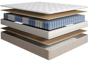 Матрас Rosetta LUX4, 90x200x22 см