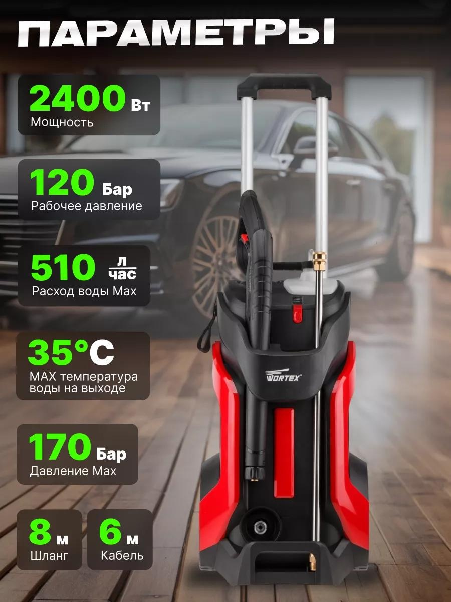 Фото 2