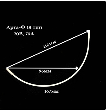 Кости Арта-Ф 18 тип 167