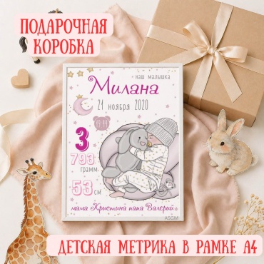 ASGM фоторамка Метрика ребенка в рамке А4 Детская метрика новорожденного с именем Подарок новорожденному Для девочки