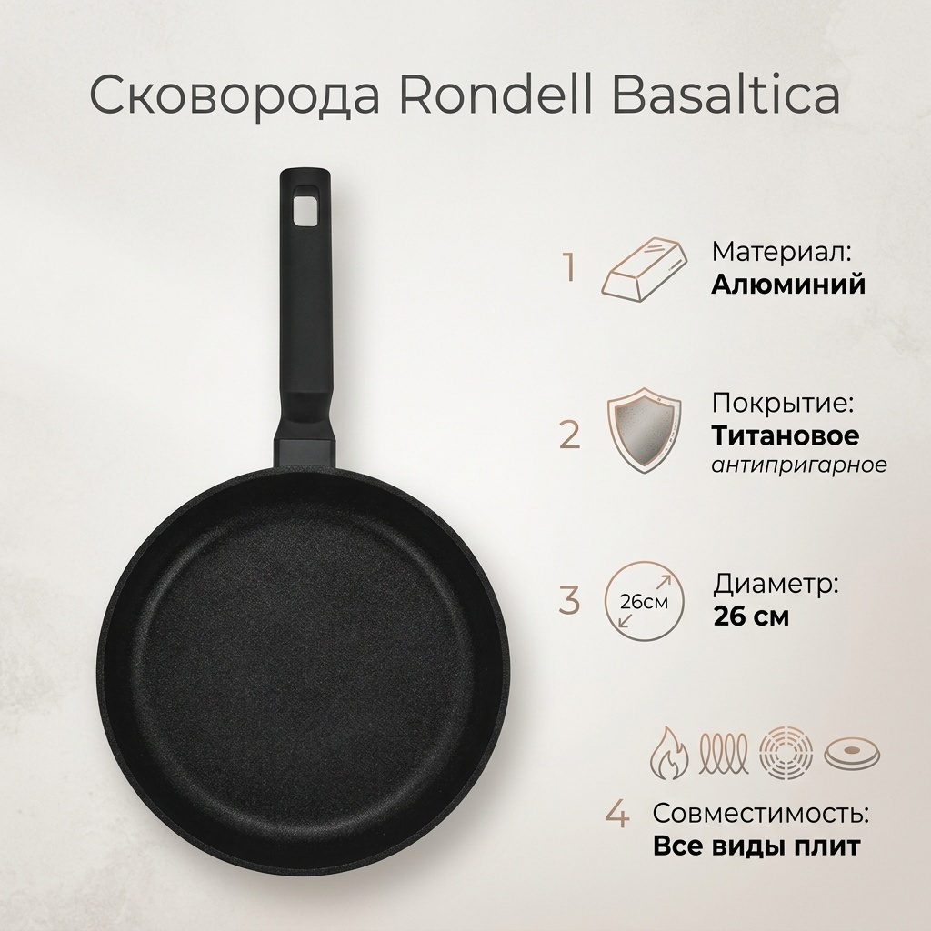 Сковорода Rondell 26 см с антипригарным покрытием, алюминий