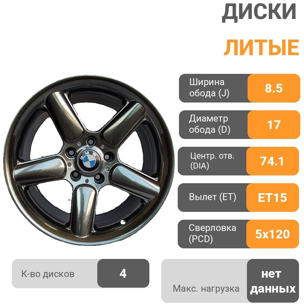 Kipardo 2323 8.5x17/5x120 D74.1 ET15 графит