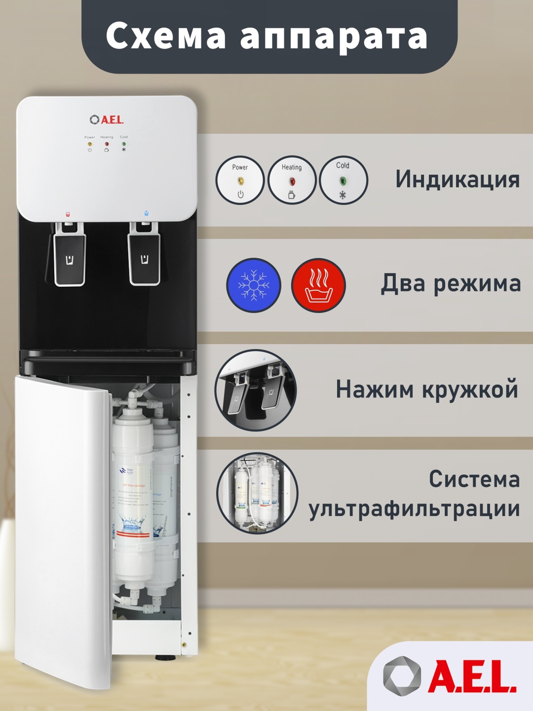 Пурифайер-проточный кулер для воды LD-AEL-85s 2